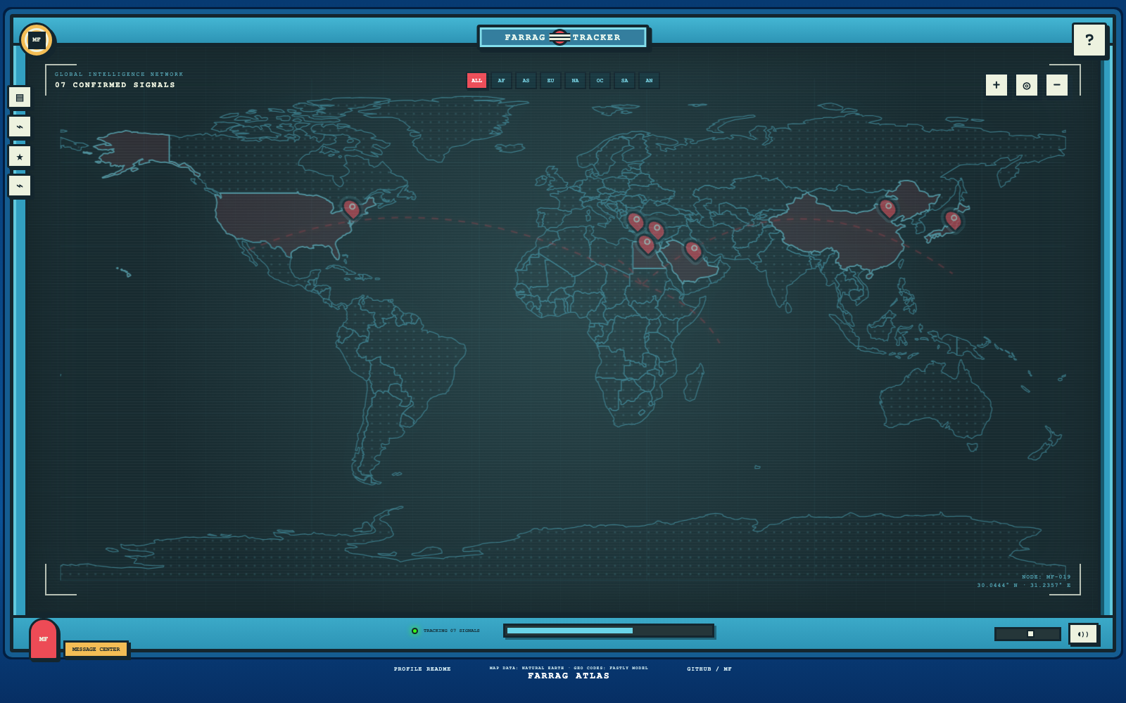 Farrag Tracker interactive world portfolio atlas
